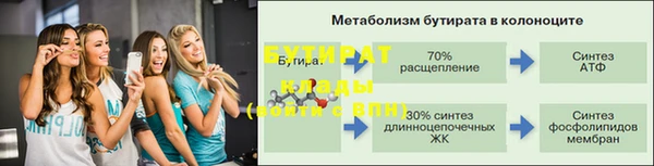 дистиллят марихуана Абаза